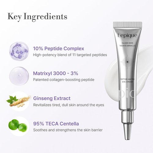 Lepique Peptide-Matrix Eye Cream - Firming & Lifting with Matrixyl® 3000, Ginseng & TECA | 0.5 oz