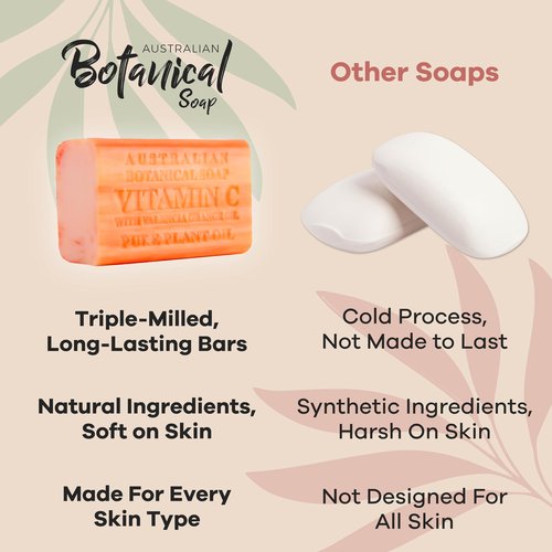 Australian Botanical Soap, 6.6 OZ, Vitamin C and Valencia Orange, Triple Milled Bars made with a Natural Soap Base and Enriched with Organic Shea Butter, Pack of 8