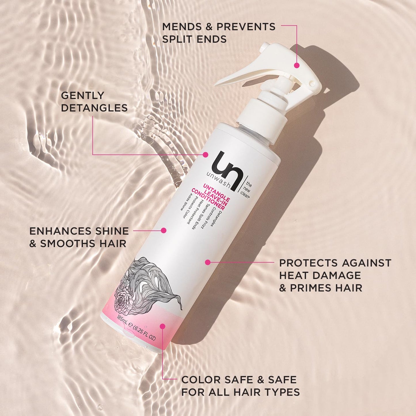 Unwash Untangle Leave-In Conditioner Spray - Vegan Frizz Control & Heat Protection | 6.25 fl oz