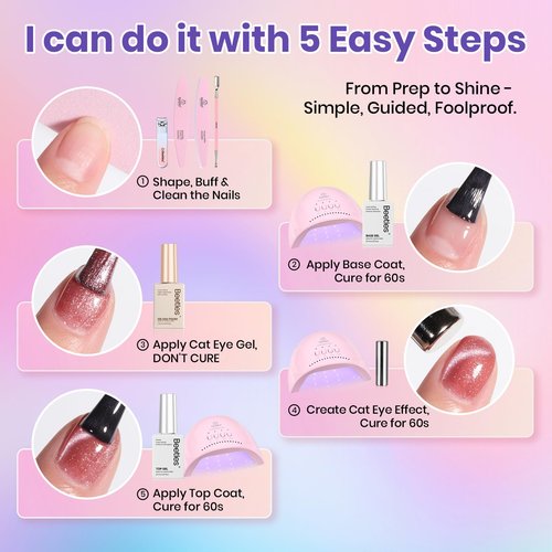 Beetles 96 Pcs Cat Eye Gel Nail Polish Set -20 Color Gel Nail Kit with U V Light and 9 Pcs Magnet Set Illusion Glow Nails Art Tools Manicure Kit Diverse Cateye Effect DIY Gifts for Women Teen Girls