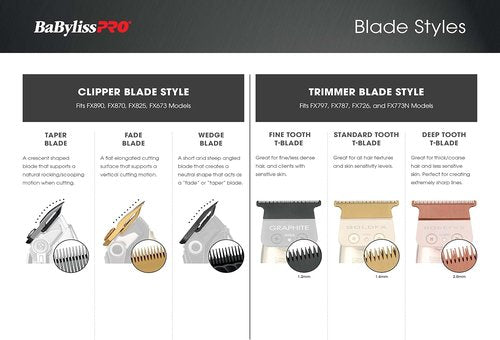 BaBylissPRO Barberology Deep Tooth Trimmer Blade - Gold Replacement for FX707G2 Hair Trimmers