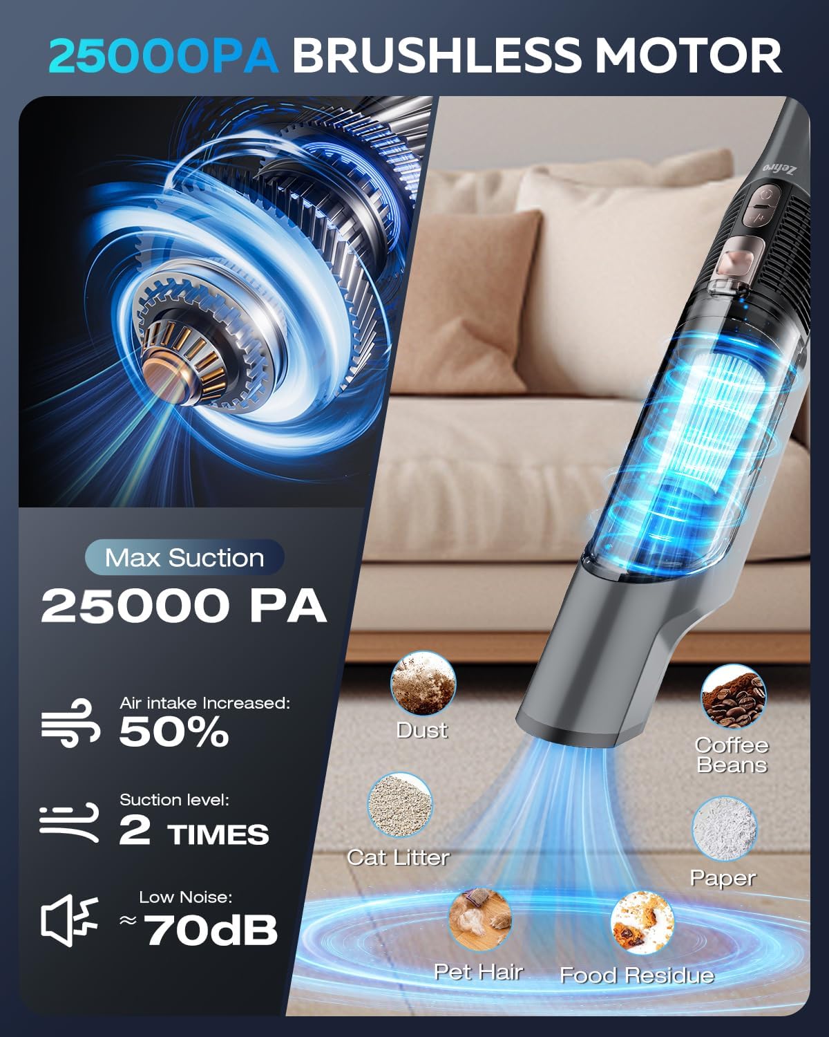 Zefiro Cordless Handheld Vacuum - Powerful 25000PA Suction for Car & Pet Hair | Rechargeable with XL Dust Cup & Accessories