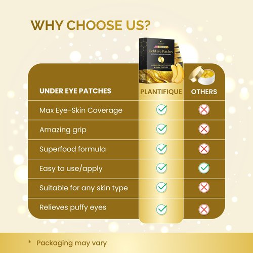 PLANTIFIQUE 24K Gold Under Eye Patches 20 Pairs - Dermatologist Tested - Hydrating Collagen Eye Masks with Hyaluronic Acid for Dark Circles & Puffiness