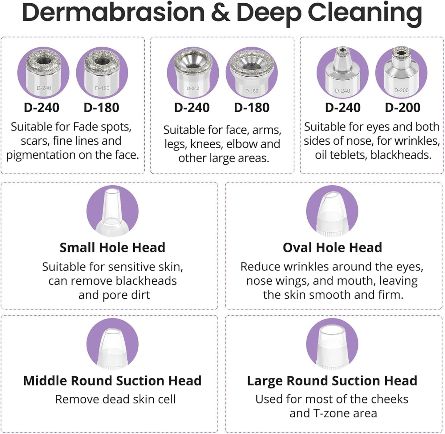 UNOISETION Diamond Microdermabrasion Machine - Rechargeable Facial Tool with 12 Tips for Home & Travel