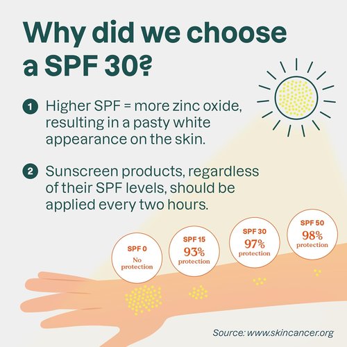 ATTITUDE Mineral Sunscreen Stick - SPF 30, Zinc Oxide, EWG Verified, Plastic-Free, 2.1 Ounces