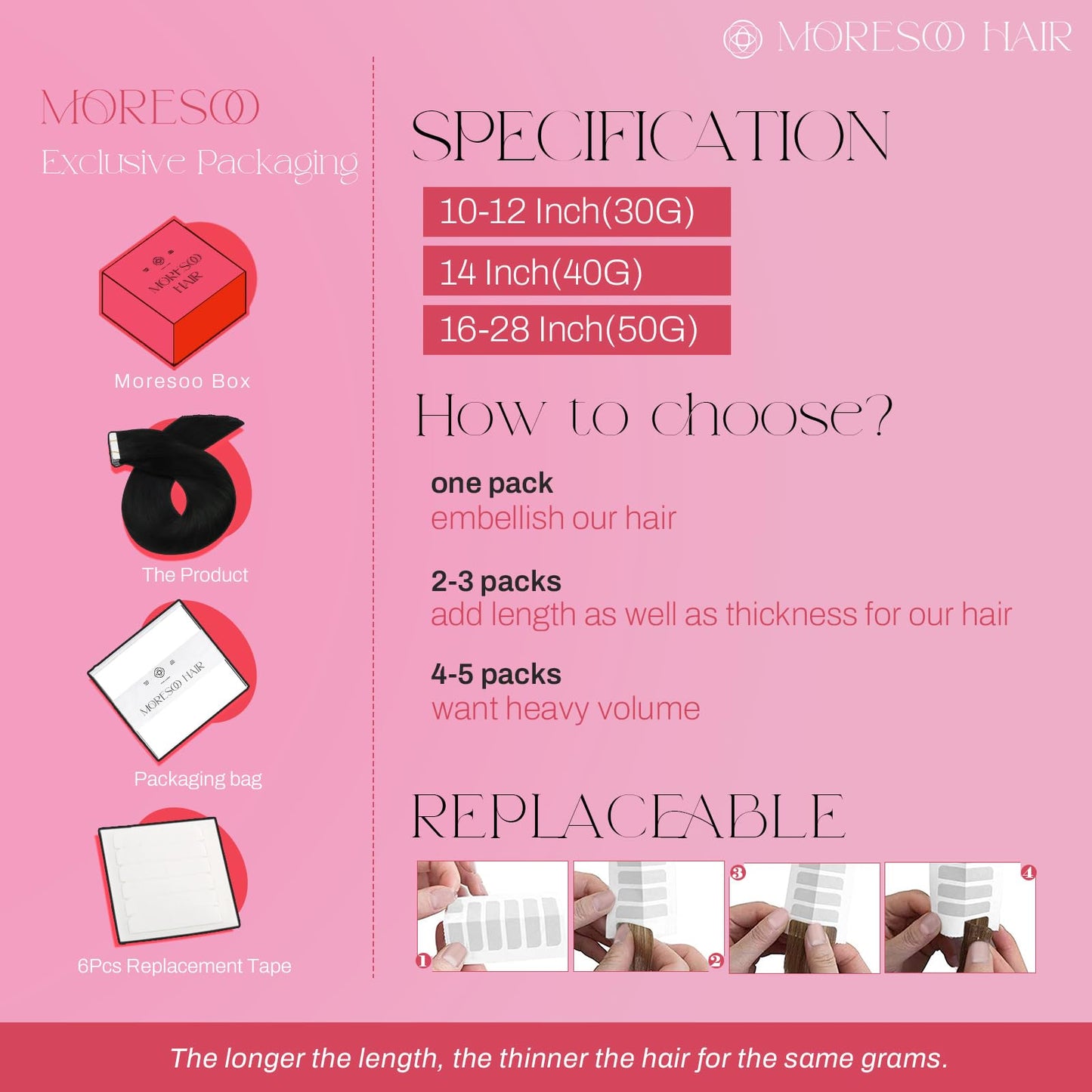 Moresoo Tape in Hair Extensions Black Real Human Hair 20Pcs Tape in Extensions 12 Inch Short Hair Extensions Glue in Real Human Hair 30G Fashion Straight Hair Color #1