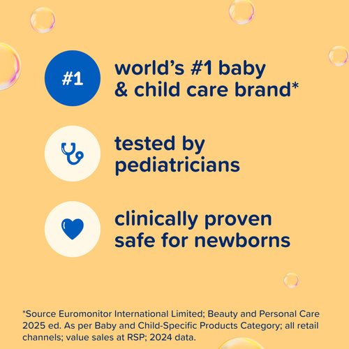 Johnson's Baby Shampoo with Aloe Vera & Vitamin B5, Tear Free, Newborn Essentials, No added Parabens & Sulfates, Hypoallergenic, Baby Essentials, 13.6 fl. oz