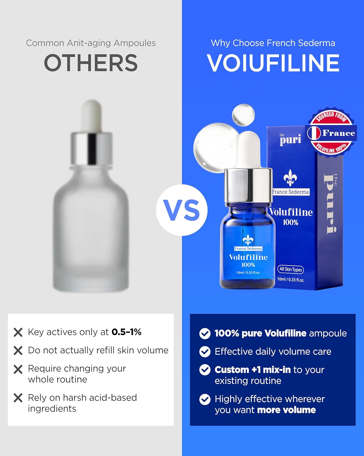 Sederma France Volufiline™ Booster Serum - Plump-Looking Care for Face, Neck & Body | 3-Pack (30ml Total)