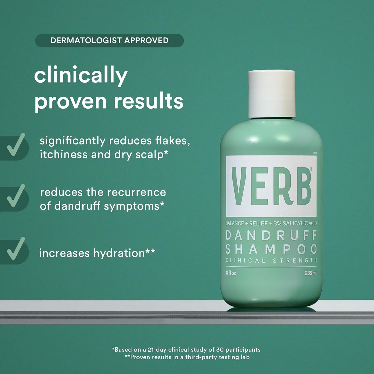 VERB® Dandruff Shampoo - Clinical Strength Relief with 3% Salicylic Acid for Gentle Cleansing