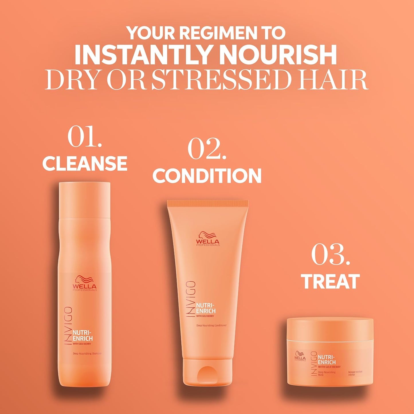 Wella Professionals Invigo Nutri-Enrich Bundle - Leave-In Wonder Balm & Frizz Control Cream | Deep Nourishment for Dry Hair