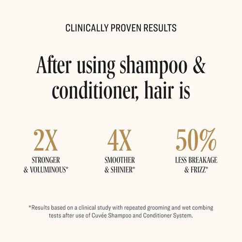 Cuvée Beauty Cuvee Shampoo - 10 Fl Oz - Cleanses & Fortifies Hair with Vitamin B & Panthenol - Champagne-Infused Formula