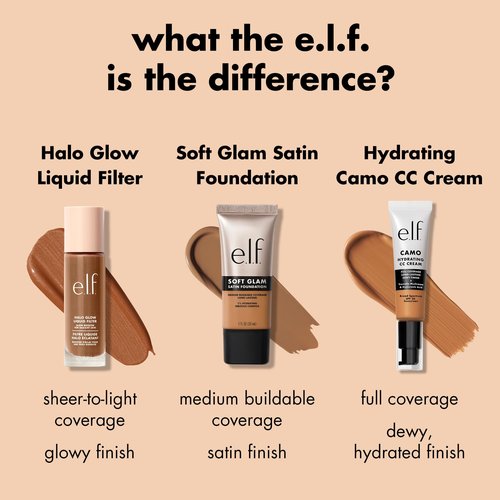e.l.f. Soft Glam Foundation, Medium Coverage, Long-Lasting & Buildable Foundation For A Smooth, Satin Finish, Vegan & Cruelty-Free, 20 Light Cool