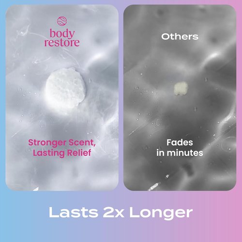 Body Restore Shower Steamers - Aromatherapy 6 Pack for Stress Relief & Relaxation | Perfect Easter & Birthday Gifts