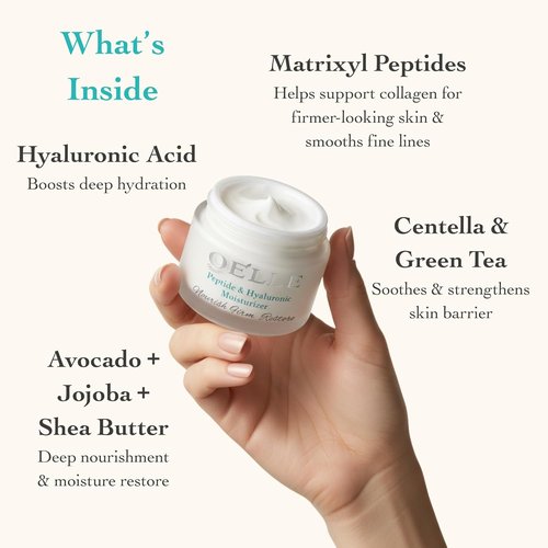 Regine Switzerland Moisturizer - Advanced Peptide & Hyaluronic Face Cream with Botanical Extracts | Hydrating, Anti-Aging, Fragrance-Free for All Skin Types