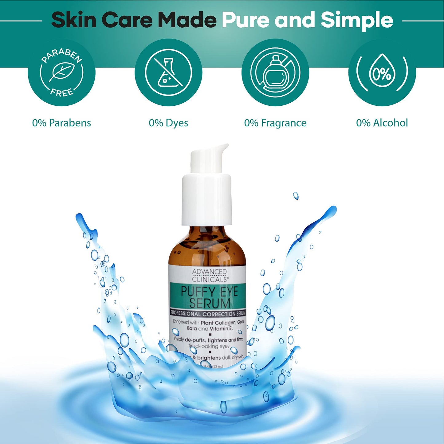 Advanced Clinicals Retinol Firming Cream + Puffy Eye Brightening Serum Set
