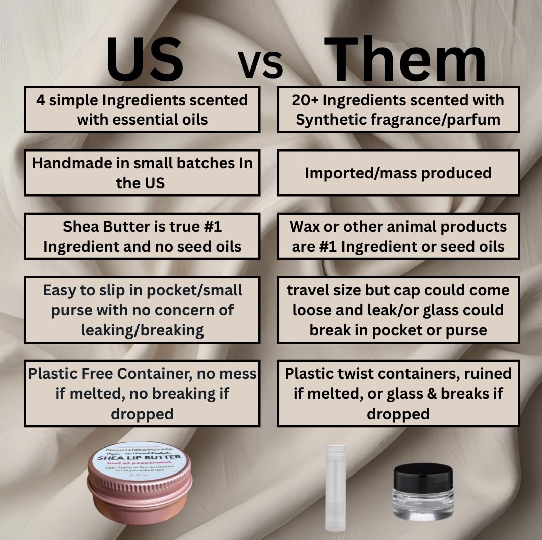 Shea Lip Butter - Ultra Moisturizing Vegan Lip Balm with Peppermint Oil | All-Natural, Travel-Sized, 4 Ingredients