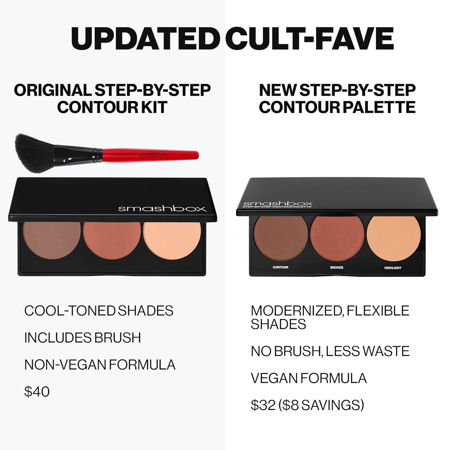 Smashbox Step-By-Step Contour Palette | Sculpt + Glow All-In-One Contour Kit with Blendable + Buildable Formulas