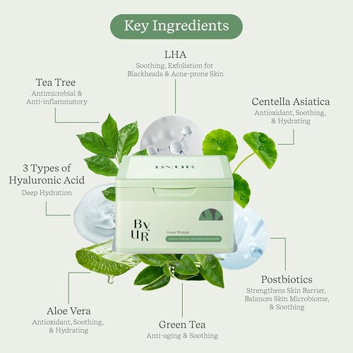 ByUR Green Wonder Daily Aqua Serum Mask - Hydrating Face Mask for Sensitive Skin | 30 Count, Soothing & Pore Tightening