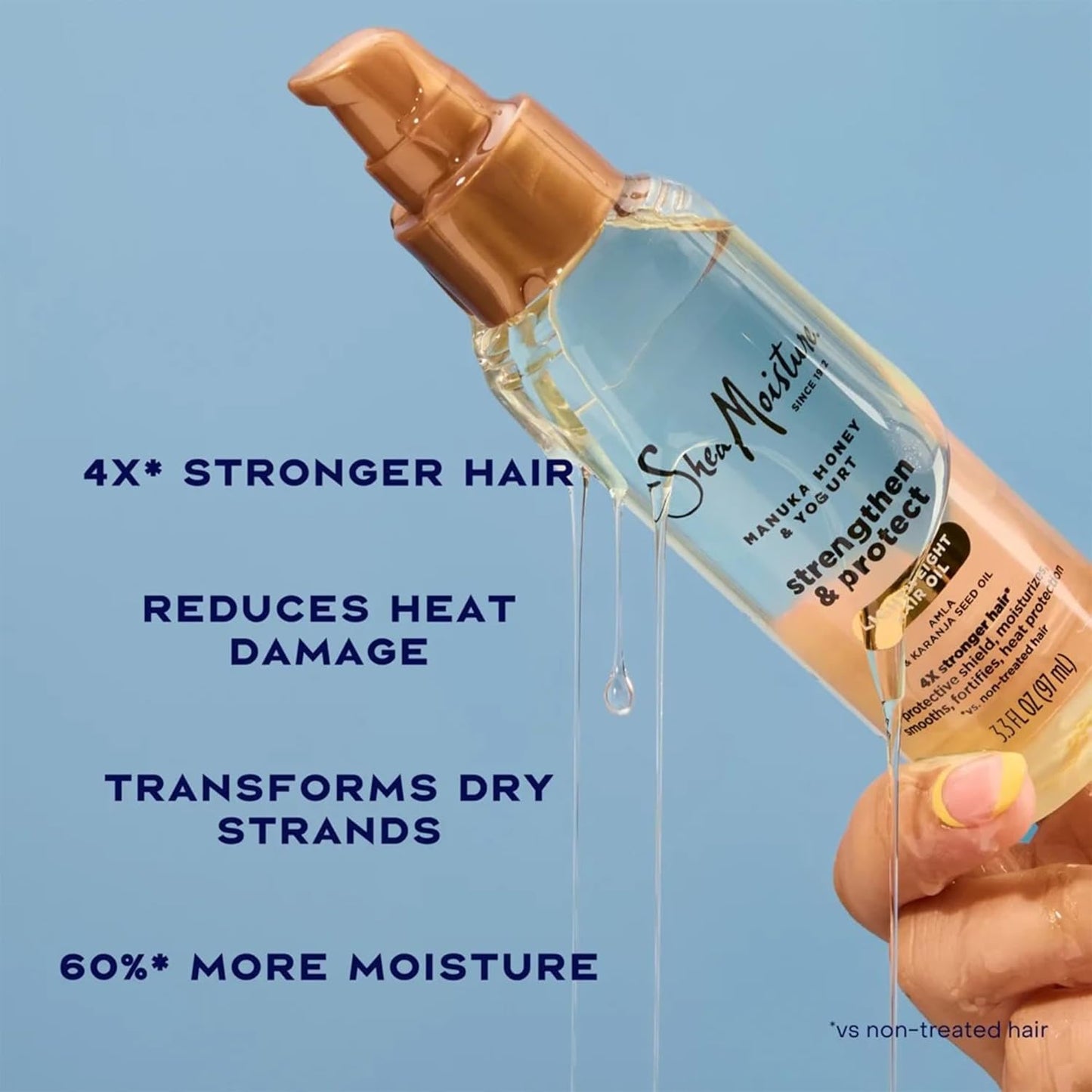 SheaMoisture Manuka Honey & Yogurt Shampoo and Conditioner Set | Hydrate, Repair & Strengthen Hair