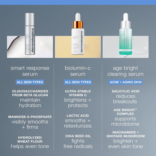 Dermalogica Smart Response Serum, Anti Aging Face Serum with Lactic Acid and AHA, Hydrate, Brighten, Soothe, and Address Fine Lines and Wrinkles