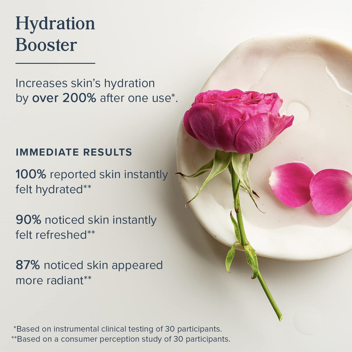 Heritage Store Rosewater & Glycerin Hydrating Facial Mist - Alcohol-Free Spray for Dry Skin, 8 Fl Oz