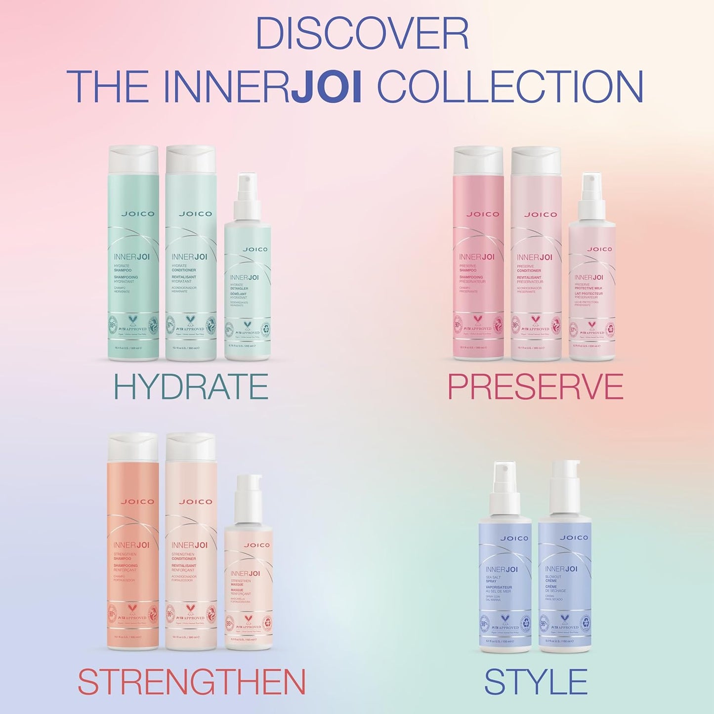 Joico InnerJoi Blowout Creme - Styling Cream for All Hair Types | Sulfate & Paraben Free Vegan Formula