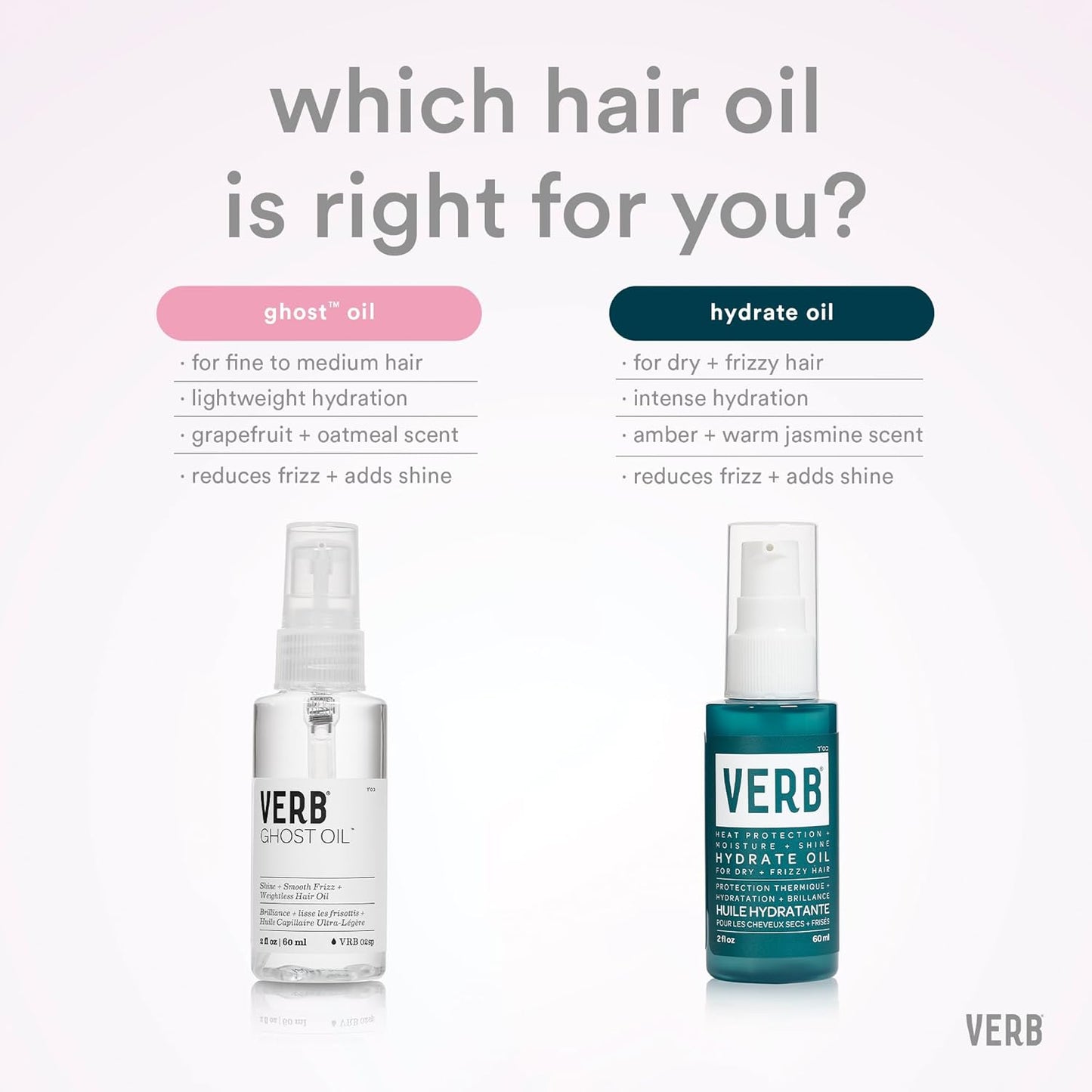 VERB Hydrate Oil - Moisturizing Formula for Shine & Frizz Control - Heat Protection - Amber & Warm Jasmine Scent
