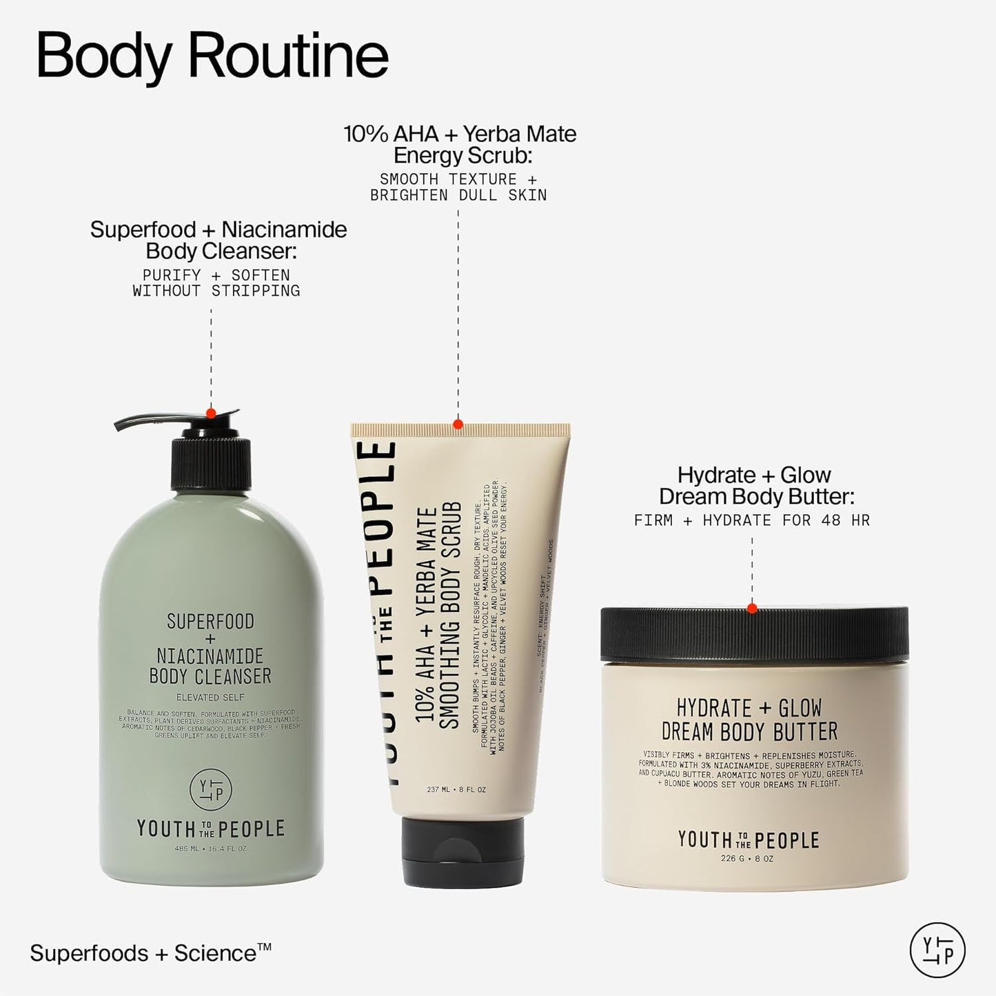 Youth To The People Superberry Body Butter - Hydrate & Glow, 3% Niacinamide, Vegan, 8 oz