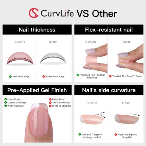 Curvlife 30pcs Press on Nails, Short Square Acrylic Fake Nails with Wine Red Glitte Apricot Design Full Cover False Glossy Nude Artificial for Women