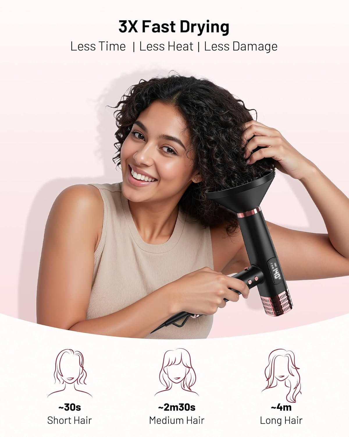 Skiennix Dual Voltage Ionic Hair Dryer - 1875W Fast Drying, Lightweight & Low Noise, Travel Ready