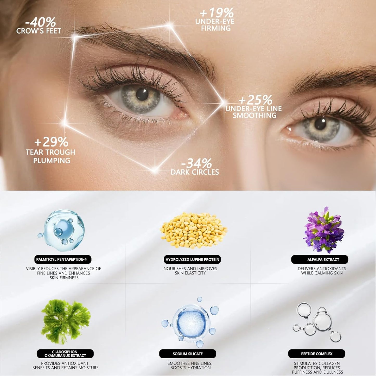 Skiennix Instant Eye Tightener Cream - Reduces Puffiness & Wrinkles, Lightweight Formula, 1 Fl oz / 30ml