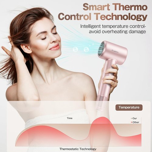 Labiim Hair Dryer, High-Speed Ionic Low Noise Blow Dryer with Brushless Motor for Fast Drying, Thermo-Control Quiet Compact Hair Blow Dryer, Hairdryer with 1 Nozzle Attachments for Home Salon Travel