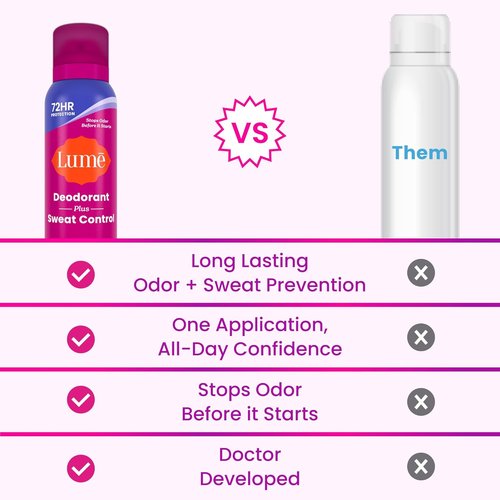 Lume Deodorant Plus Sweat Control - Extra Strength Invisible Spray Antiperspirant - 72 Hour Odor Protection | 2 Pack (Clean Tangerine)