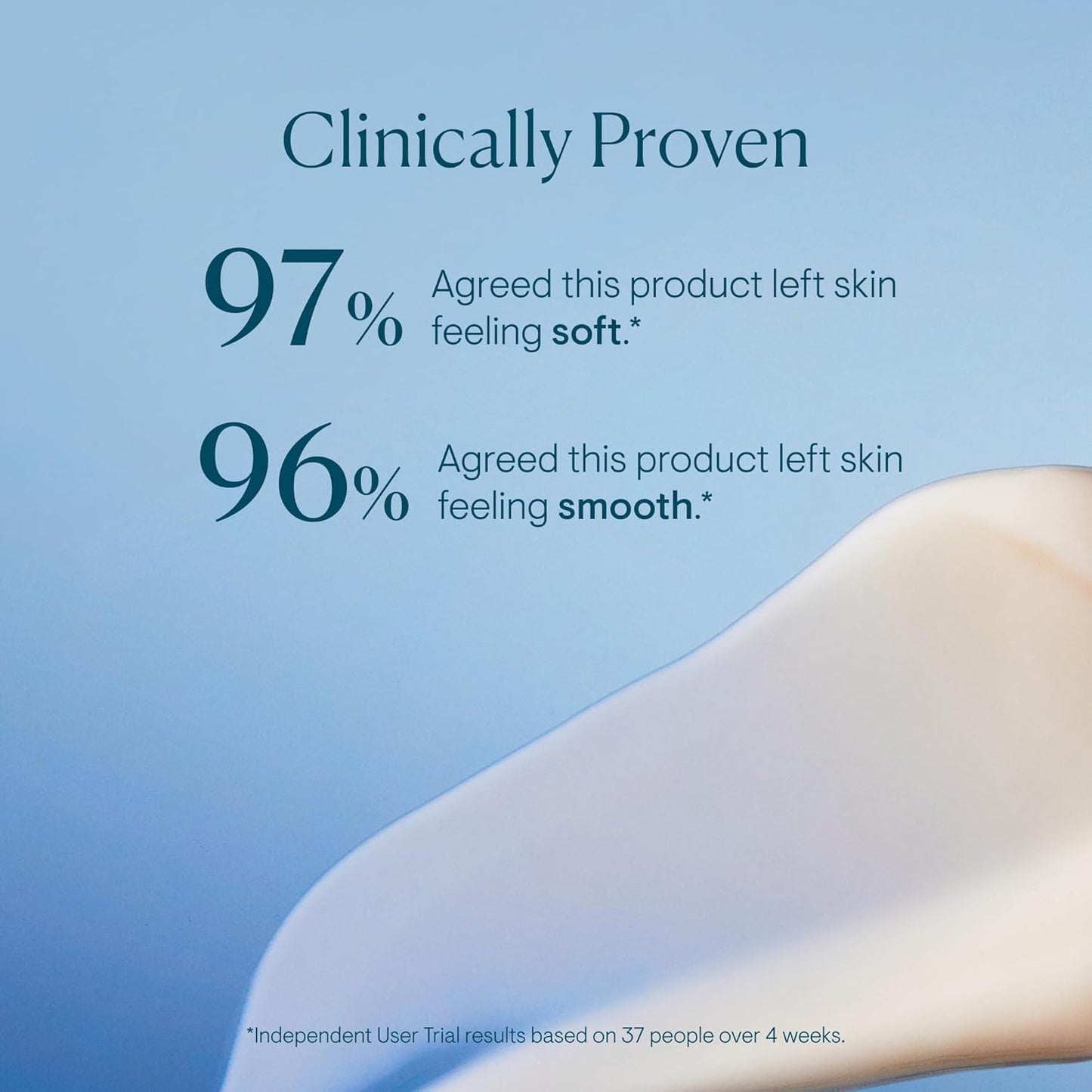 ELEMIS Frangipani Monoi Shower Cream - Luxurious Hydration for Soft Skin | 6.7 Fl Oz