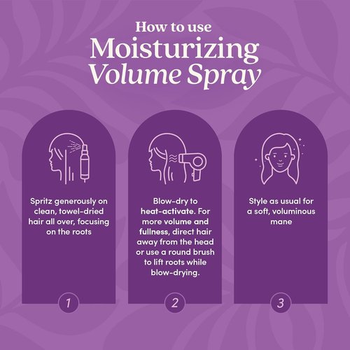 Fable & Mane Moisturizing Volume Spray - Softens & Plumps for Thicker Hair | Non-Sticky Heat Protection