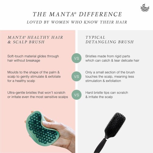 Manta Original Anti-Breakage Hairbrush - Gentle Detangling Brush for All Hair Types | Pink