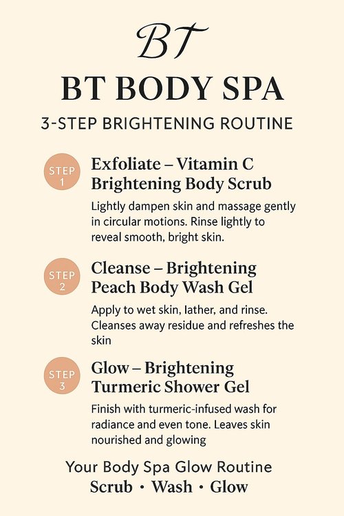 BT Body Spa Exfoliating Body Care Set – Vitamin C Body Scrub, Peach Gel Body Wash & Turmeric Body Wash for Smooth, Glowing Skin.