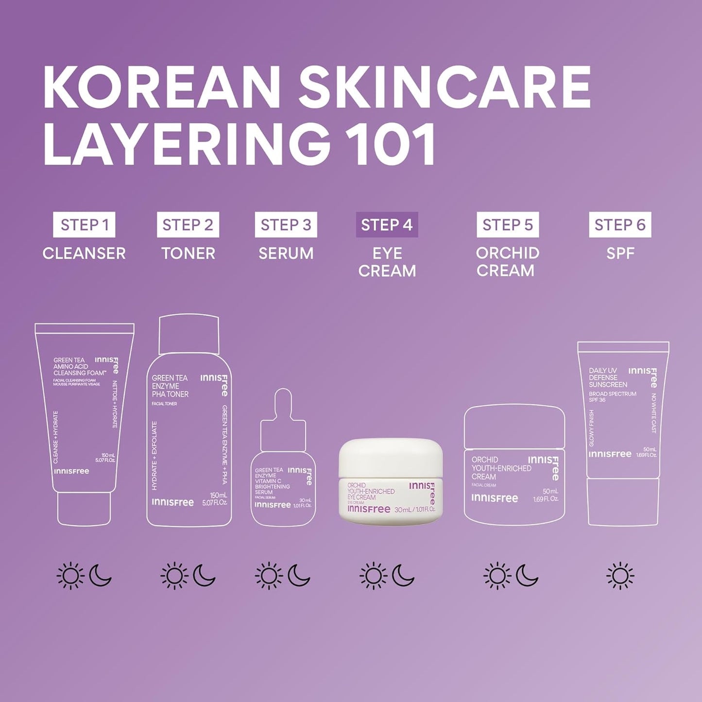Innisfree Orchid Youth-Enriched Eye Cream - Korean Firming Treatment for Smooth Fine Lines