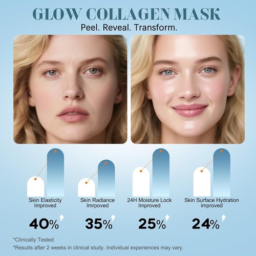 ISTON Collagen Night Wrapping Mask - Boost Elasticity & Hydration for Radiant Skin | Easy Peel-Off Face Mask