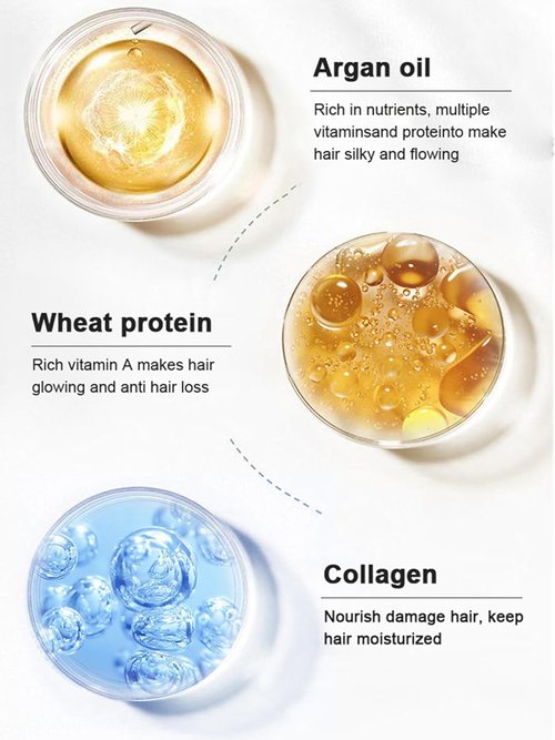 Karseell Collagen Hair Mask - Deep Repair Conditioning with Argan Oil for All Hair Types | 16.90 oz (500ml)