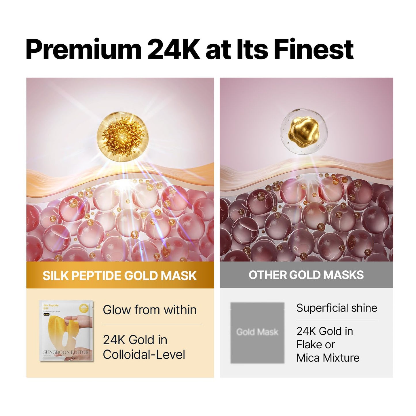 SUNGBOON EDITOR Silk Peptide EGF Gold Overnight Mask - Hydrating Glass Skin Treatment, 4 Pack
