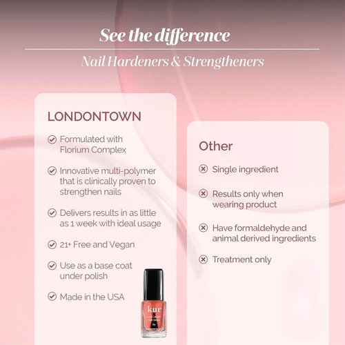 LONDONTOWN Nail Strengthener | Growth Treatment for Repair & Shine - Supports Length & Protects Brittle Nails