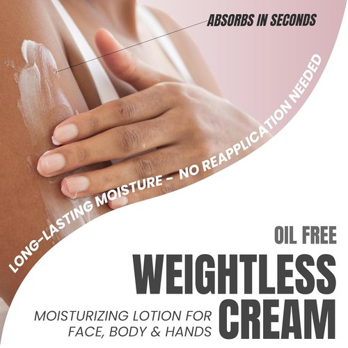 Alozera Skin Firming Retinol Collagen Lotion - Non-Greasy, Lightweight Moisturizer for Aging Skin | 16.9 oz