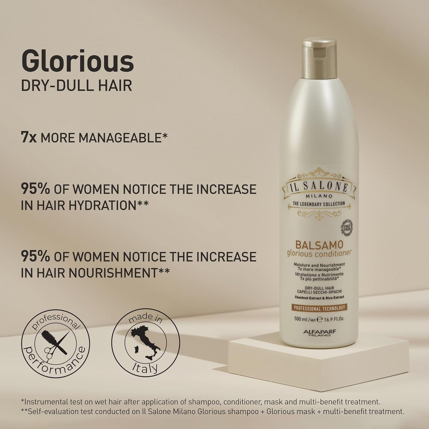 Il Salone Milano Glorious Moisturizing Conditioner - Hydrating Formula for Dry Hair - Adds Shine & Softness - Vegan | 16.9 oz / 500 ml