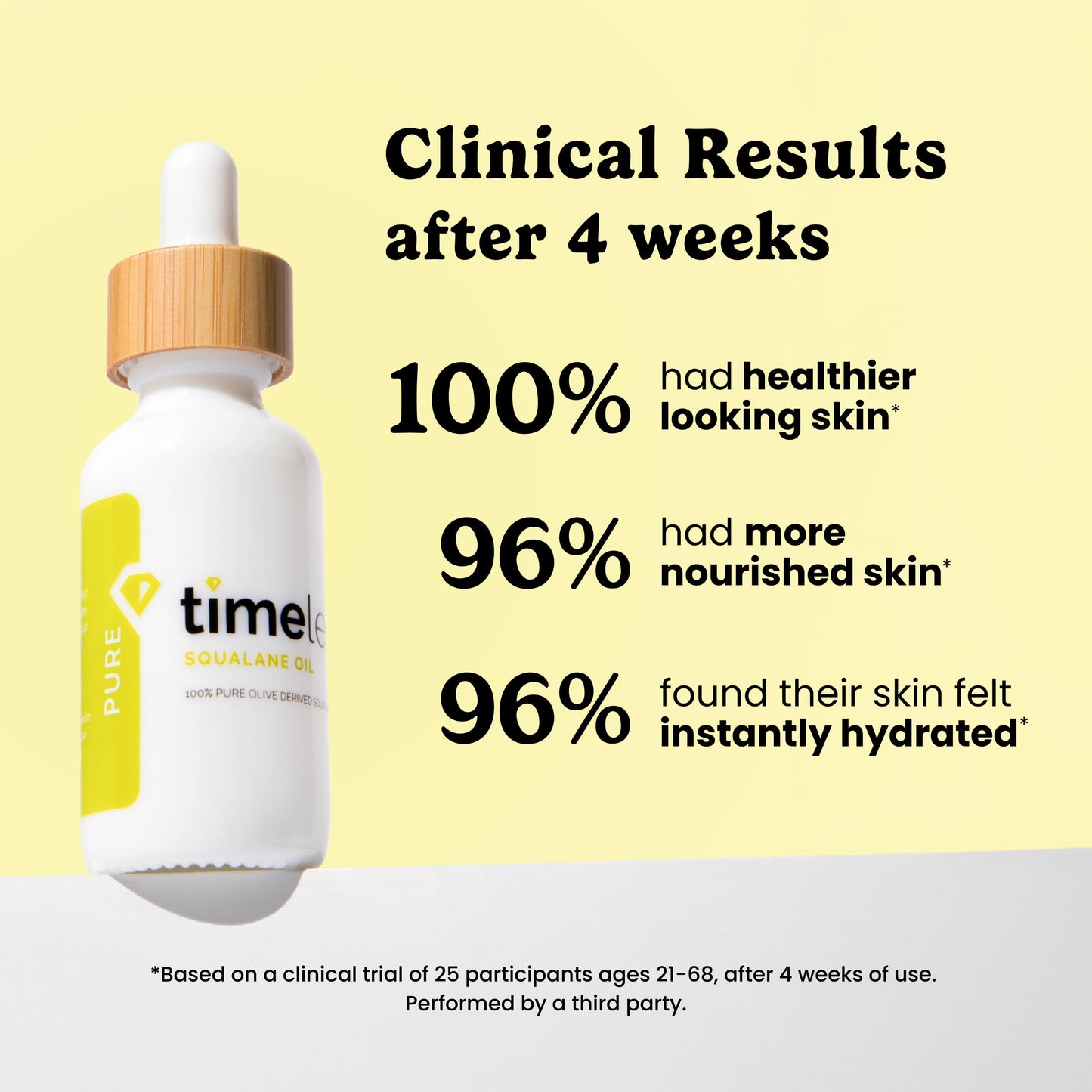 Timeless Skin Care Squalane Oil 100% Pure - Plant-Based Face Oil - Fragrance-Free - For Dry Skin - Moisturizing