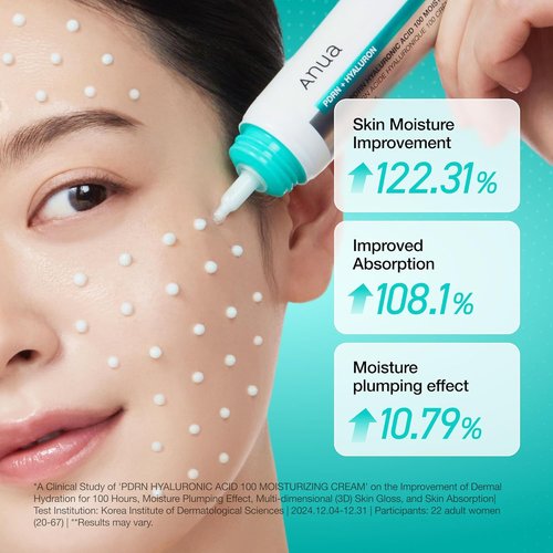 Anua PDRN Hyaluronic Acid 100 Moisturizing Cream - Lightweight, Non-Greasy Hydration for Glass Skin | 2.02 fl oz