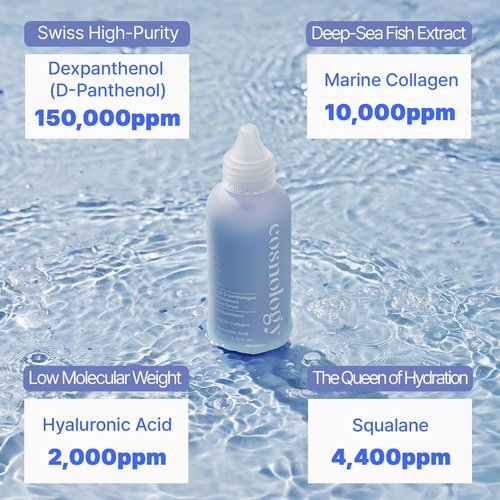 COSNOLOGY 15% D-Panthenol Barrier Repair Serum - Intensive Hydration & Skin Recovery with Marine Collagen & Hyaluronic Acid | 2.70 fl. oz (80ml) | K-Beauty Skincare