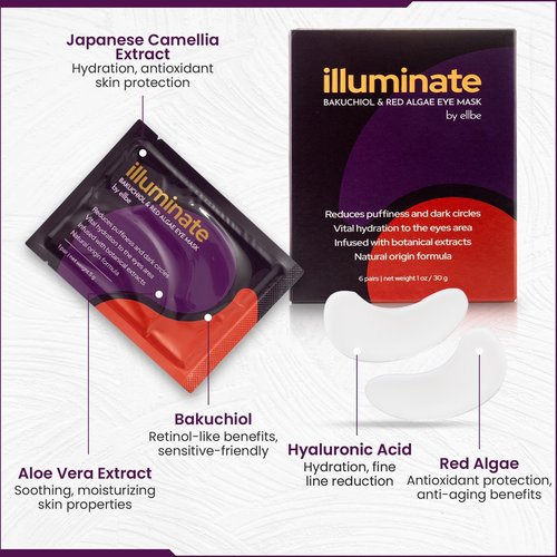 Ellbe Bakuchiol Under Eye Mask – 6 Pairs Eye Patches for Puffy Eyes, Dark Circles, Wrinkles & Undereye Bags - Biodegradable – Anti-Aging Hydrating Eye Treatment for Women & Men
