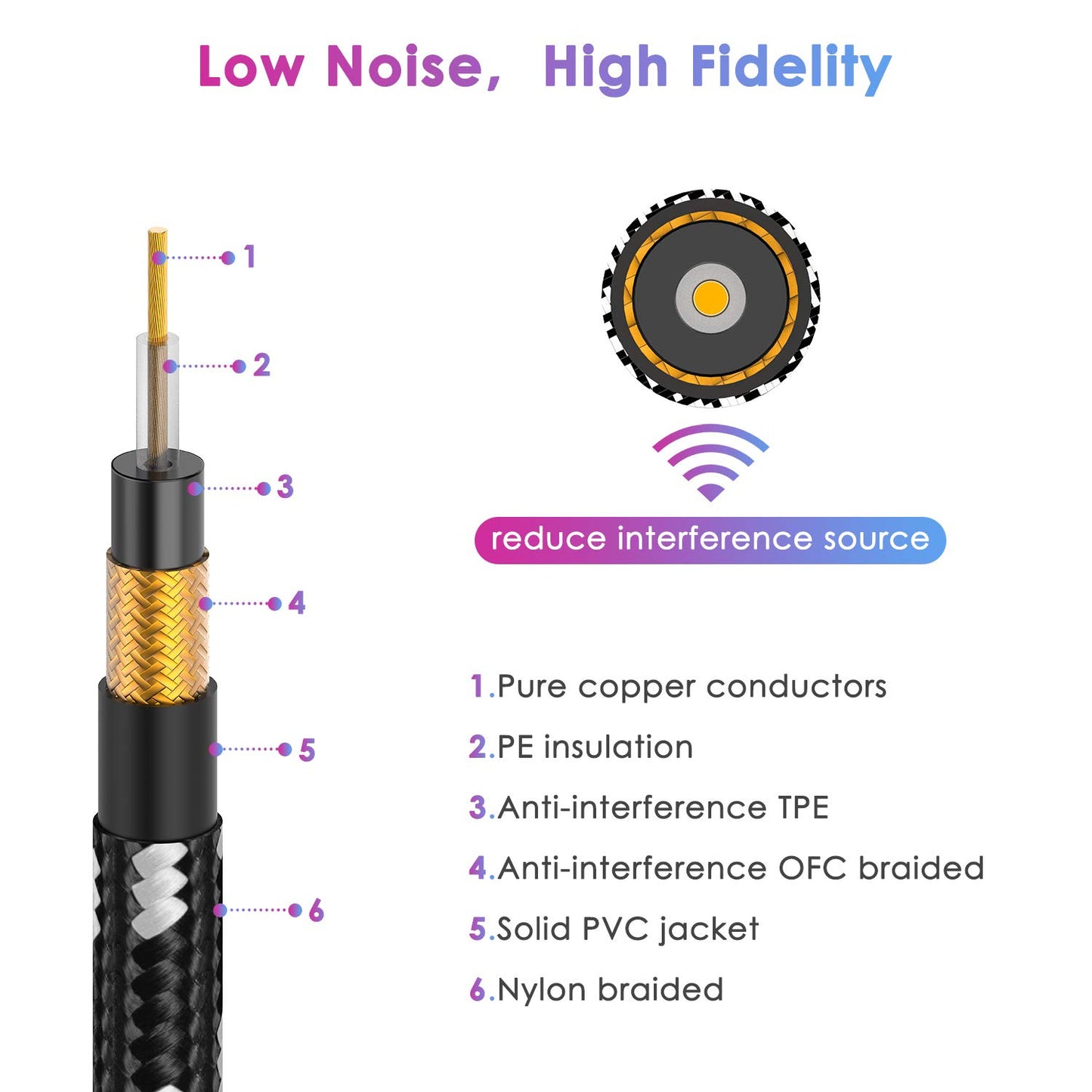 Guitar Cable 6FT Instrument Cord for Electric Bass Guitar, Keyboard - 1/4 Inch Right Angle AMP Cable, Black