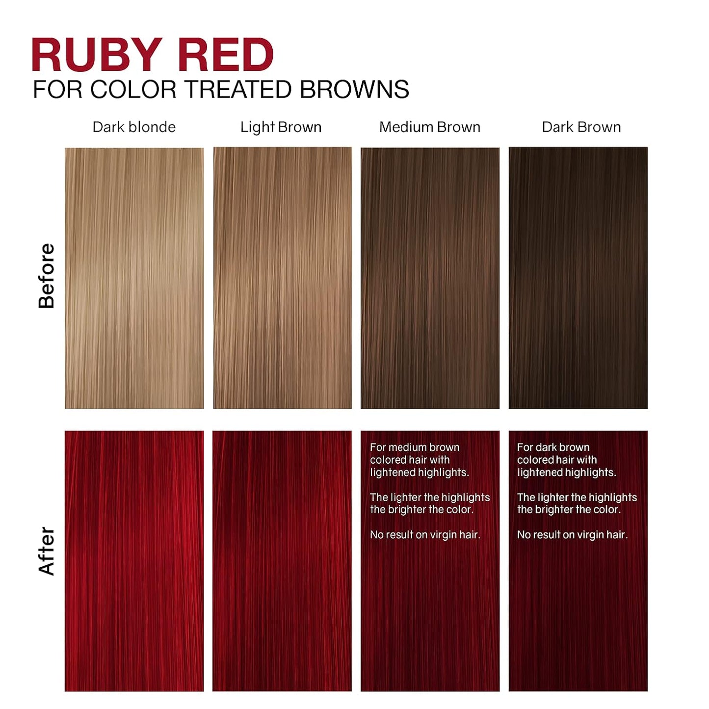 Celeb Luxury Intense Color Depositing Shampoo - Vegan BondFix Rebuilder for Vibrant, Semi-Permanent Hair Color